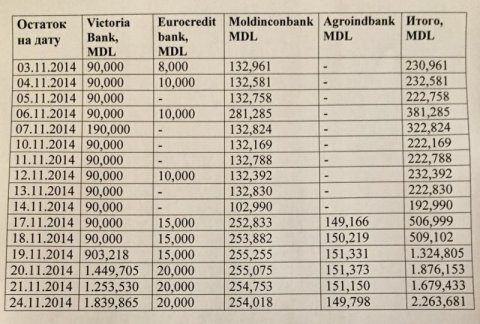 ГОРА РОДИЛА МЫШЬ (заметка на полях отчета комиссии Слусаря)