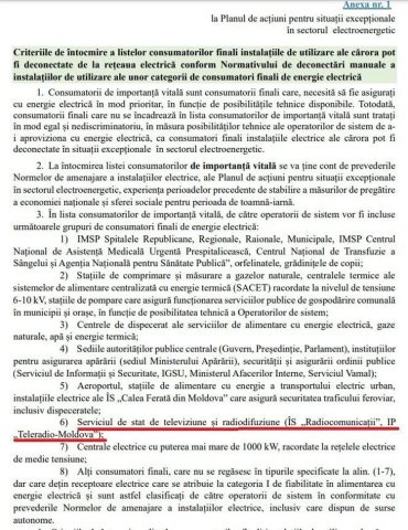 Народ Молдовы - без хлеба и зрелищ: Власти не будут отключать электричество в президентуре, парламенте, правительстве и провластном телеканале, а вот крупнейшему хлебозаводу не повезло