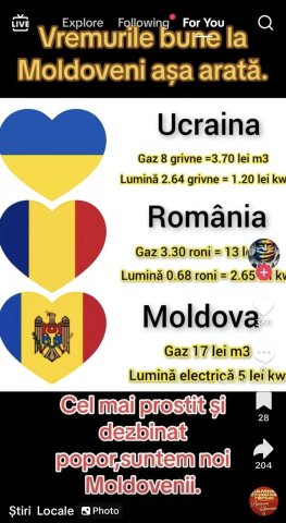 VREMURILE BUNE LA MOLDOVENI AȘA ARATĂ