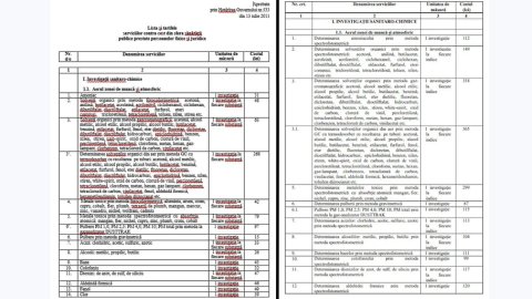 В МОЛДОВЕ ПОВЫСЯТСЯ ЦЕНЫ НА МЕДИЦИНСКИЕ УСЛУГИ: ТЕПЕРЬ ЗА ЛЕЧЕНИЕ МЫ БУДЕМ ПЛАТИТЬ В ТРИ РАЗА БОЛЬШЕ – ПРОЩЕ УМЕРЕТЬ