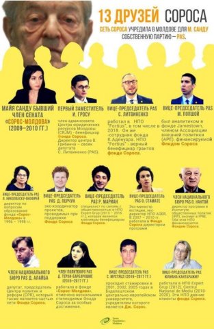 ОПРОС IMAS ПОКАЗАЛ ПОЛНЫЙ ПРОВАЛ ВЛАСТИ PAS ОПРОС IMAS ПОКАЗАЛ ПОЛНЫЙ ПРОВАЛ ВЛАСТИ PAS