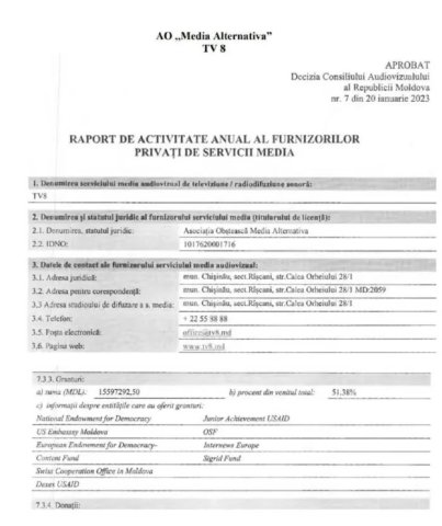 TV8 ПОЛУЧАЛО 15 МЛН ДОЛЛАРОВ В ГОД ОТ USAID