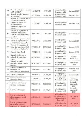 Пир во время чумы: PAS тратит миллионы на пиар вместо поддержки граждан