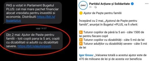 Предвыборная помана - так ПАС назвал помощь малоимущим к Пасхе: Почему к электоральной коррупции не относятся СМС о пособиях из госбюджета Молдовы с рекламой правящей партии