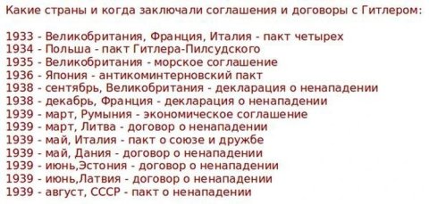 Запуталась в истории: Что не так в речи президента Молдовы Санду 9 мая на Мемориале «Вечность»