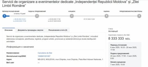 Пока железнодорожники ждут зарплату за прошлый год, ПАС намерена потратить более 8 миллионов леев из госбюджета на праздники перед самыми выборами в Молдове